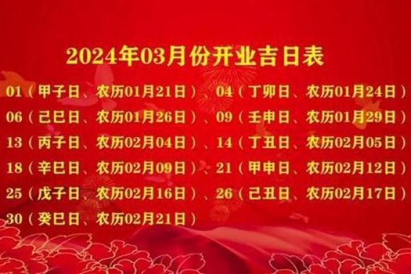 2025开张吉日 2025开张吉日