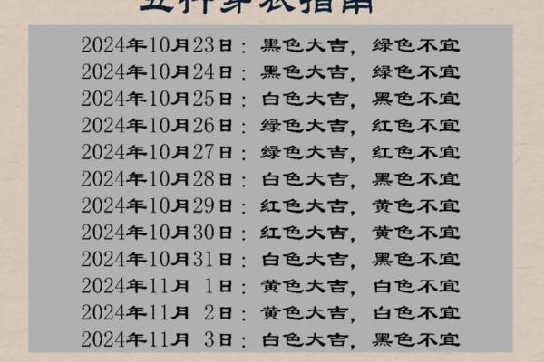 五行穿衣每日指南2024年1月2日(2021年1月24日五行色穿衣) 五行穿衣每日指南2024年1月2日(2021年1月24日五行色穿衣)