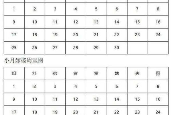 择黄道吉日 择黄道吉日