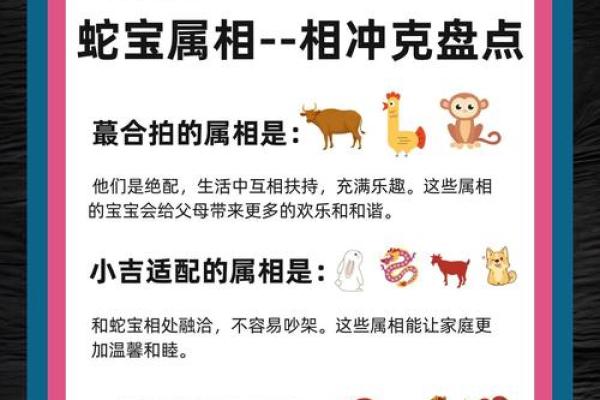2001年属蛇姻缘在哪年 2001年属蛇姻缘最佳年份解析与配对指南 2001年属蛇姻缘在哪年 2001年属蛇姻缘最佳年份解析与配对指南
