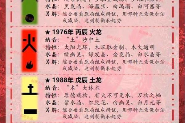 2025年属龙的人运势_2025年属龙的人运势幸运色物