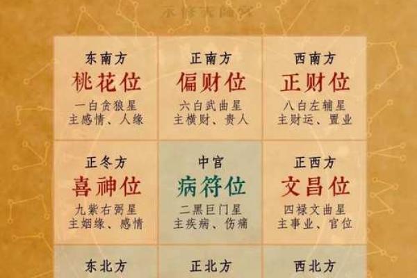 1982年属狗人2025年多大_2025生肖狗82双喜临门