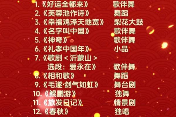 2021春晚几点开始