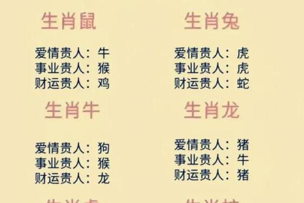 1996年2月16日属猪还是老鼠 1996年2月16日出生属猪还是老鼠生肖解析 1996年2月16日属猪还是老鼠 1996年2月16日出生属猪还是老鼠生肖解析