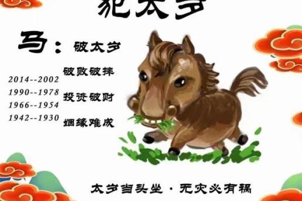 癸卯年怎么读 2023癸卯年五行属什么 癸卯年怎么读 2023癸卯年五行属什么