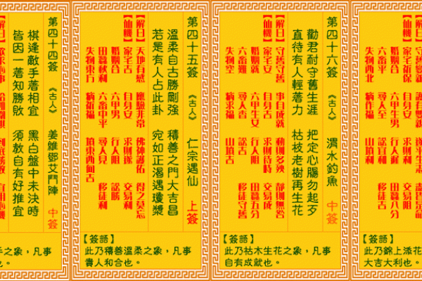 观音灵签第十签解签 观音灵签第十签解签