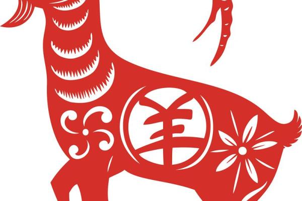 火烧眉毛猜一生肖(火烧眉毛是什么生肖的动物) 火烧眉毛猜一生肖(火烧眉毛是什么生肖的动物)