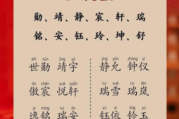 2024年出生的龙宝宝五行属什么_2024年的龙五行是什么 2024年出生的龙宝宝五行属什么_2024年的龙五行是什么