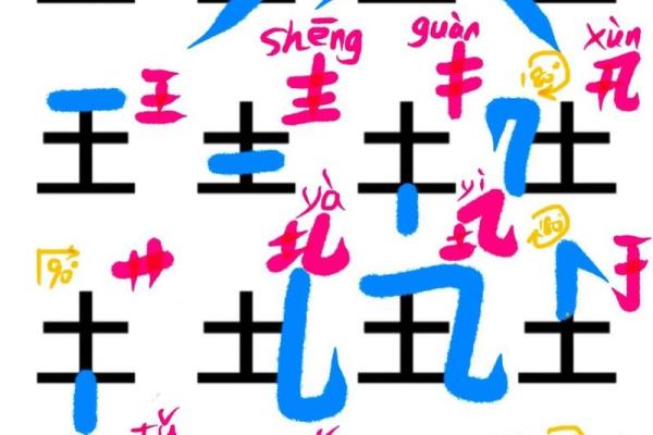 动土写什么 动土写什么