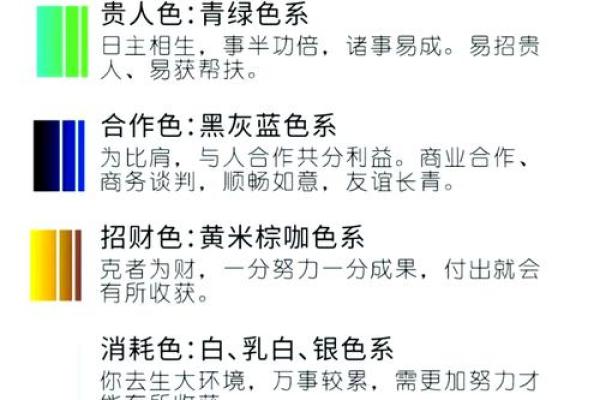 2024年5月6日五行穿衣指南(2024年5月6日五行穿衣指南黄道吉日网) 2024年5月6日五行穿衣指南(2024年5月6日五行穿衣指南黄道吉日网)