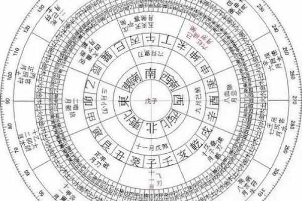 知道生辰八字怎么下咒 生辰八字下咒方法详解如何正确使用八字咒术 知道生辰八字怎么下咒 生辰八字下咒方法详解如何正确使用八字咒术