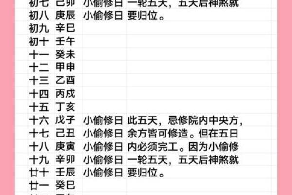动土最佳时间(2025年农历2月动土最佳时间)