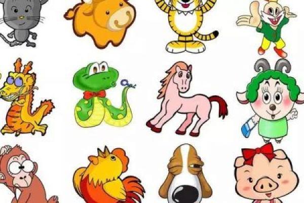 虎背熊腰指什么生肖 虎背熊腰指什么生肖