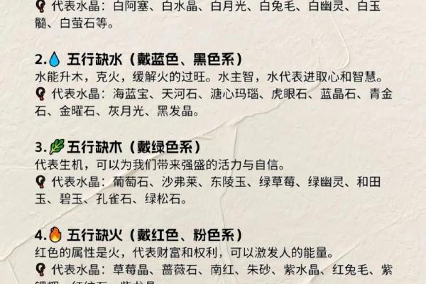 生辰八字查五行 生辰八字查五行揭秘命运与五行的奥秘