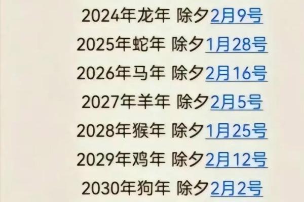 2025年4月22号生孩子好吗