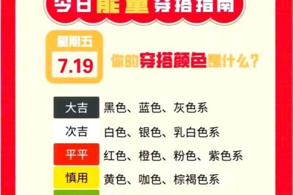 2025年4月7日今日五行穿衣颜色大吉 2025年4月7日今日五行穿衣颜色大吉