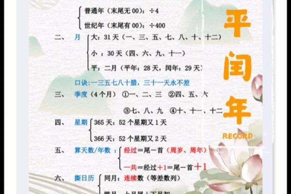 2022年农历闰月吗 闰几月 2022年农历闰月吗 闰几月