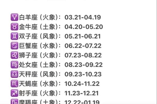 三月份的白羊座和四月份的白羊座(三月份白羊和四月份白羊性格有什么区别吗)