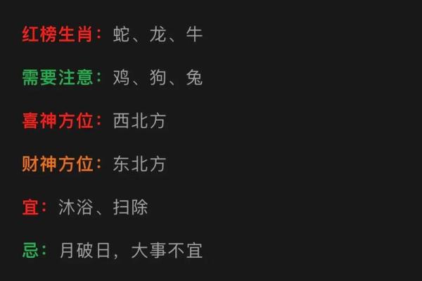 “三八两银对半分”代表什么生肖,三八两银对半分是什么生肖答案解释释义落实 “三八两银对半分”代表什么生肖,三八两银对半分是什么生肖答案解释释义落实