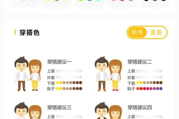 2022年3月19日五行穿衣 2022年3月19日五行穿衣