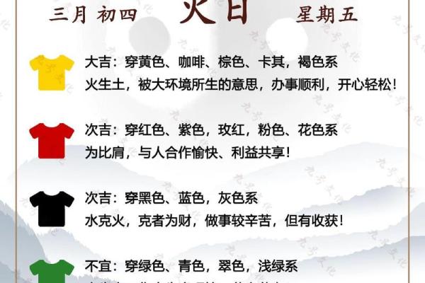2022年3月19日五行穿衣 2022年3月19日五行穿衣