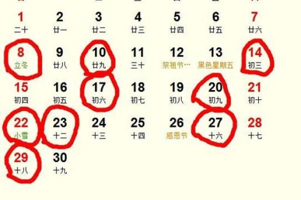 工地开工动土吉日 工地开工动土吉日