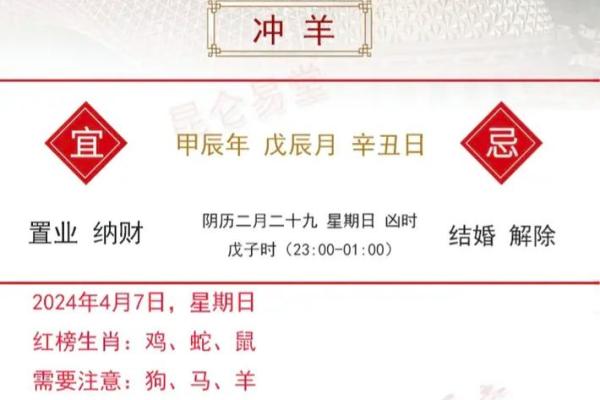 2025年4月10日生肖运势分析 2025年4月10日生肖运势分析