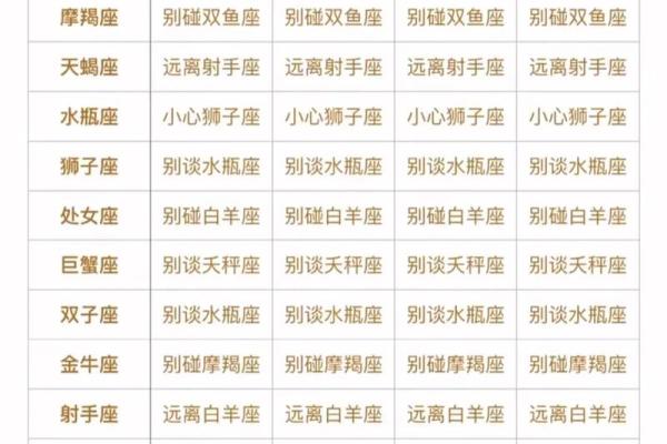 双子座 和射手座(双子座女和射手座男相配吗) 双子座 和射手座(双子座女和射手座男相配吗)