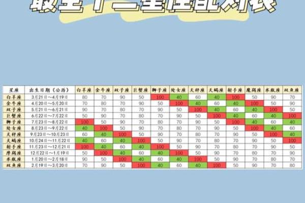 双子座天秤座配对(双子座与天秤座配对) 双子座天秤座配对(双子座与天秤座配对)