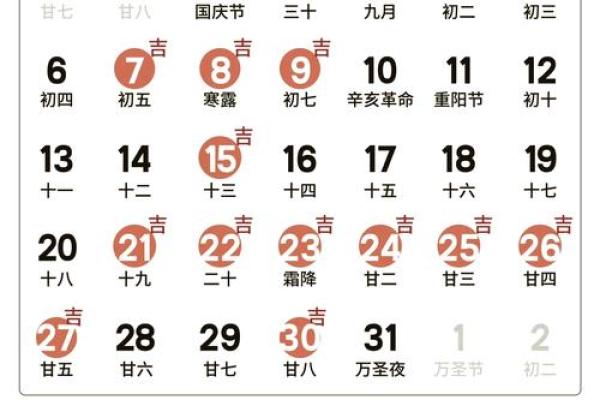 2021年4月最佳的开业吉日一览表