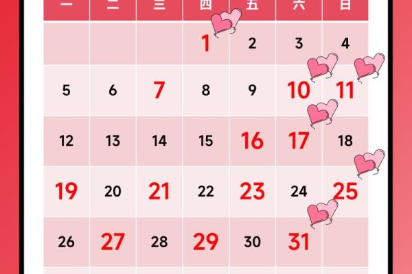 2025生子吉日表(2022生子吉日)