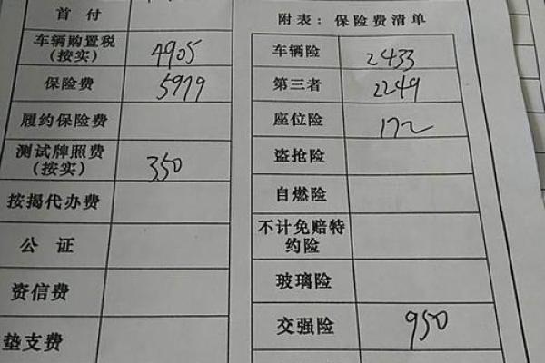 2021年4月提车选择什么日子