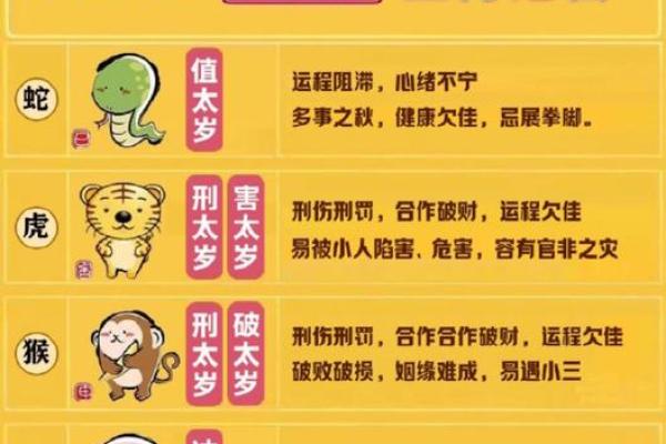 佛口蛇心什么生肖(佛口蛇心的意思) 佛口蛇心什么生肖(佛口蛇心的意思)