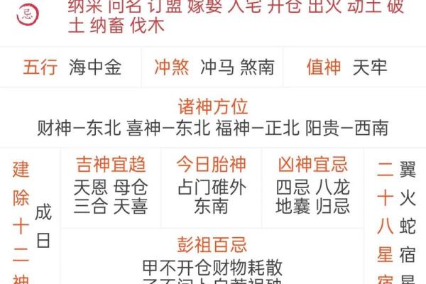 阴历二月哪天动土好 阴历二月哪天动土好