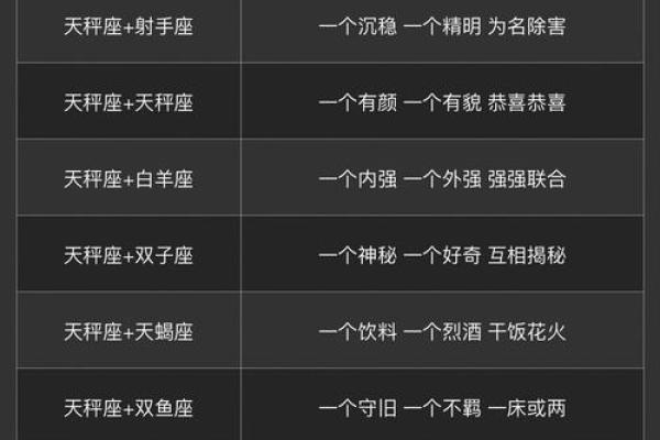 双子座和天秤座合不合得来(双子座和天秤座合不合适) 双子座和天秤座合不合得来(双子座和天秤座合不合适)