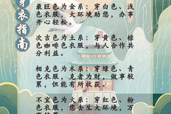 2025年4月30日每日五行穿衣 2025年4月30日每日五行穿衣