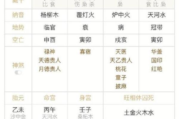 人的生辰八字是怎么算 生辰八字计算方法详解如何准确推算人的命运 人的生辰八字是怎么算 生辰八字计算方法详解如何准确推算人的命运