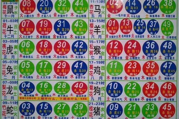 “凤头猪肚”打一个生肖动物,凤头猪肚是什么生肖答案解释释义落实 “凤头猪肚”打一个生肖动物,凤头猪肚是什么生肖答案解释释义落实