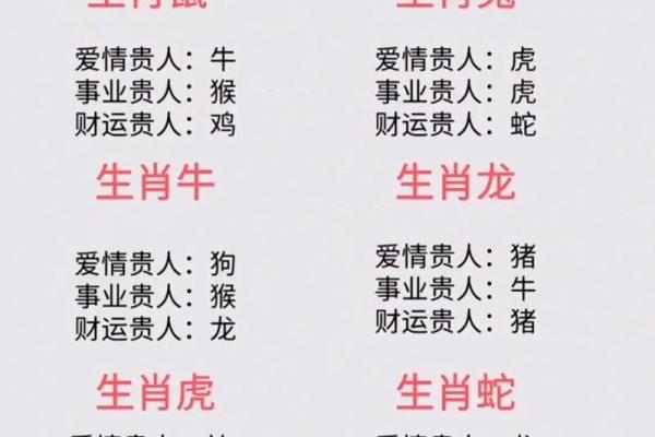 “亲密无间”打一最佳准确生肖,亲密无间是什么生肖答案解释释义落实 “亲密无间”打一最佳准确生肖,亲密无间是什么生肖答案解释释义落实