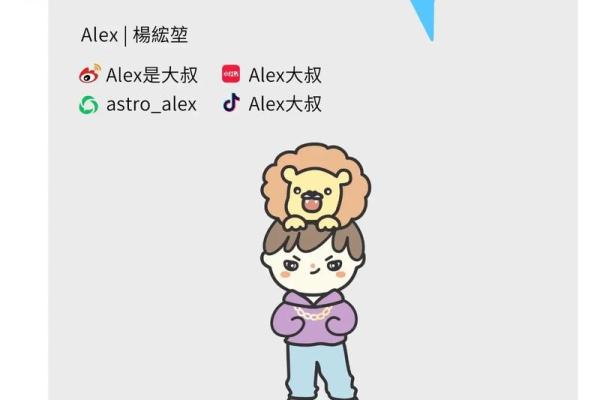 2025年狮子座运势最好的时候_2025年狮子座运势最好的时候是哪一年