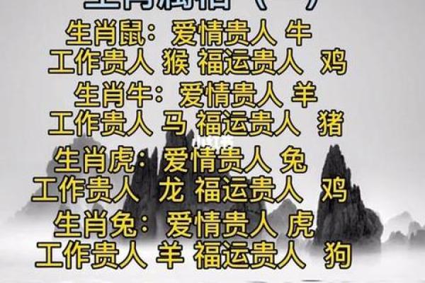 伶牙俐齿指的是什么生肖