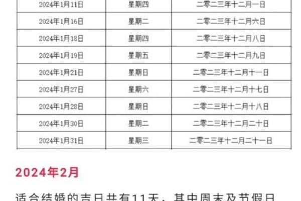 2024年哪天适合结婚最好