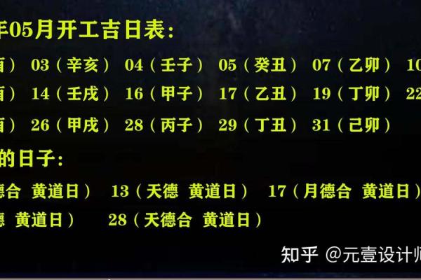 今年哪天动土好 今年哪天动土好