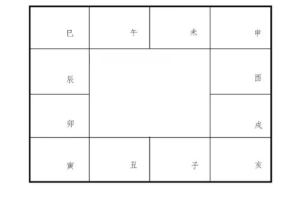 2025年4月30日午时男命紫微斗数全解盘 2025年4月30日午时男命紫微斗数全解盘