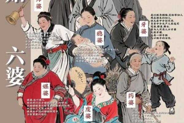 三姑六婆是什么生肖(三姑六婆 是什么生肖)