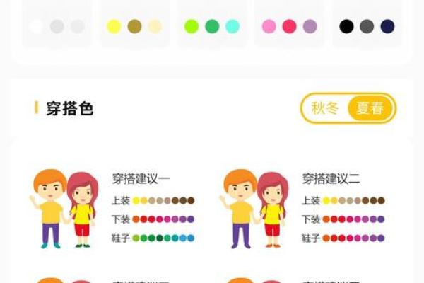 五行穿衣每日穿搭2025年4月14日 五行穿衣每日穿搭2025年4月14日