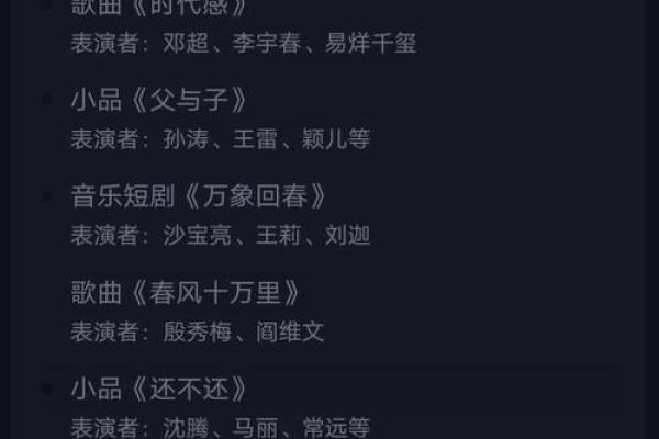 2022年春晚节目单表 2022年春晚节目单表