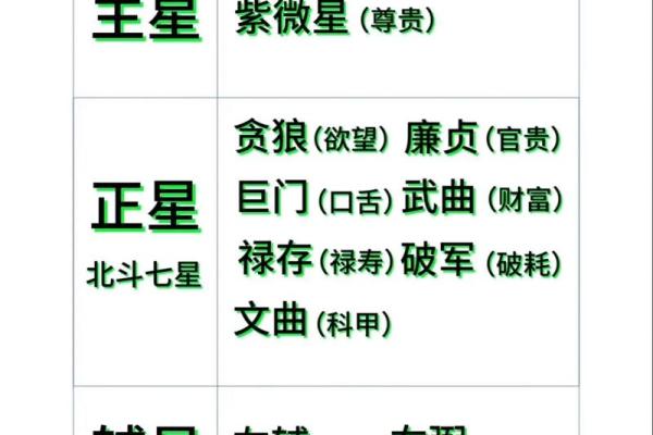 2025年4月14日寅时男命紫微斗数全解盘 2025年4月14日寅时男命紫微斗数全解盘