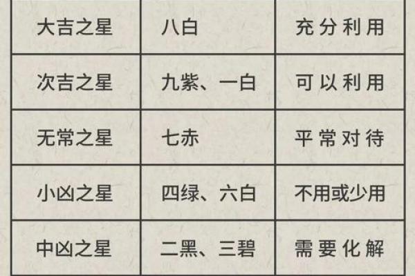 2025年4月14日寅时男命紫微斗数全解盘 2025年4月14日寅时男命紫微斗数全解盘