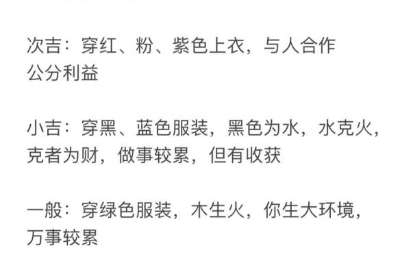 每日五行穿衣指南2025年4月7日